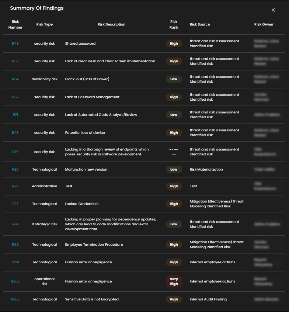 summary of findings.png